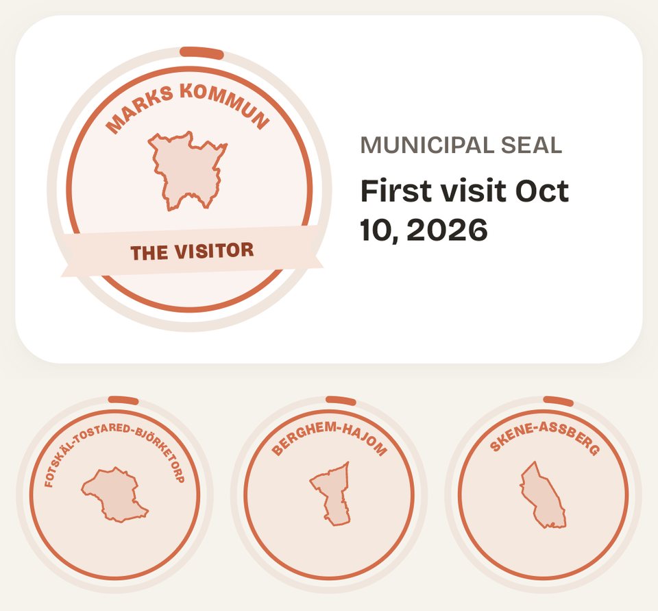 Stamps for Marks kommun and its districts